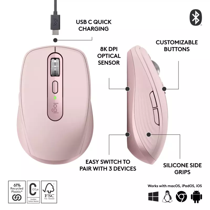 Mysz Logitech MX 3S Różowa USB Optyczna