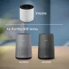 Oryginalny filtr zastępczy Philips FY0293/30 z filtrem HEPA NanoProtect