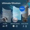Oryginalny filtr zastępczy Philips FY0293/30 z filtrem HEPA NanoProtect