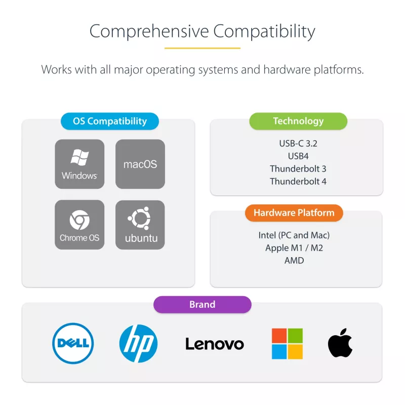 StarTech.com USB-C Multiport Adapter - 4K 60Hz HDMI z HDR - 3-portowy hub USB - 100W przelotowe zasilanie Power Delivery - Works With Chromebook certified - Windows/macOS/iPadOS/Android™
