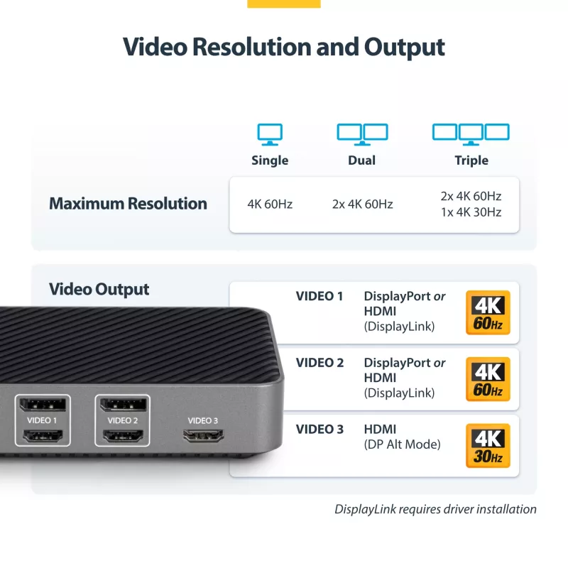 Stacja dokująca StarTech.com USB-C do trzech monitorów - HDMI/DP potrójne 4K USB-C - 5-portowy hub USB - GbE - 100W PD - Uniwersalna stacja dokująca do wielu monitorów - kompatybilna z Thunderbolt 3/4