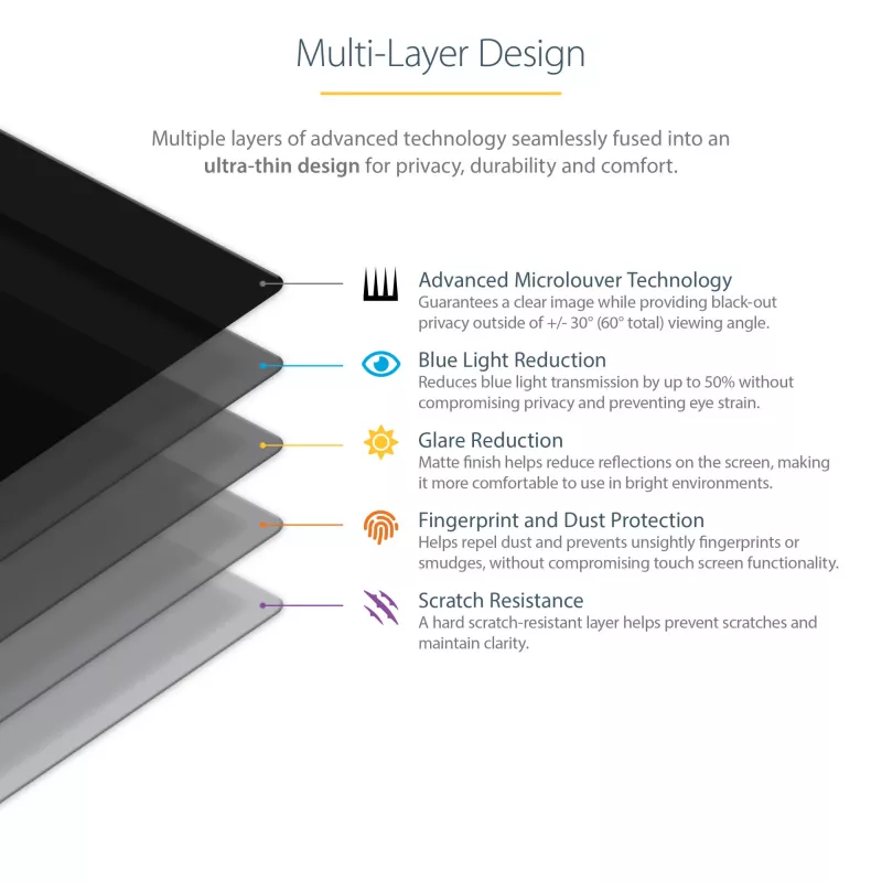 Ekran prywatyzujący StarTech.com 13,5 cala do Surface Laptop / Surface Book, filtr prywatyzujący antyodblaskowy z redukcją światła niebieskiego o 51%, ochrona ekranu monitora o kącie widzenia +/- 30 stopni, matowe wykończenie