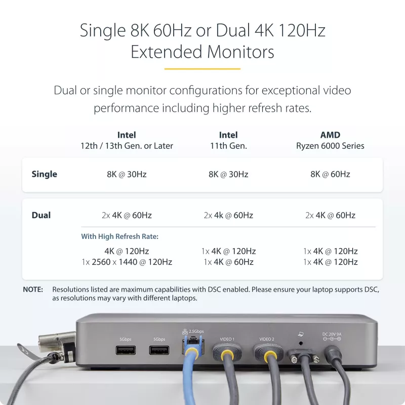 StarTech.com Stacja dokująca USB4 z obsługą dwóch monitorów, Dual 4K 120 Hz lub Single 8K 60 Hz HDMI, ładowanie laptopa 100 W, 2.5GbE, wielomonitorowa stacja dokująca USB-C, bezsterownikowa