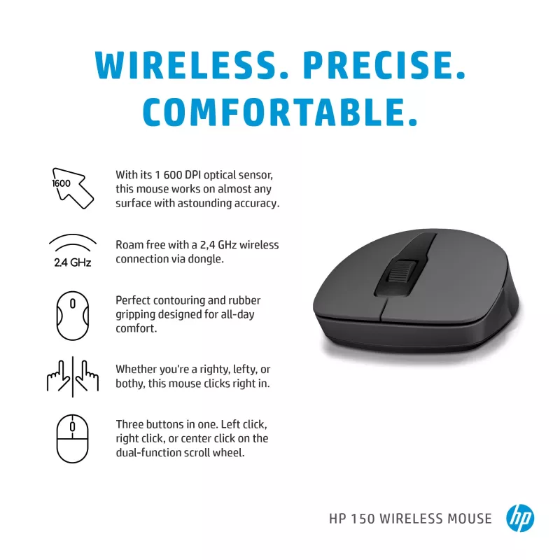 HP 150 Mysz bezprzewodowa, symetryczna, Optyczna, RF Wireless, 1600 DPI, Czarna