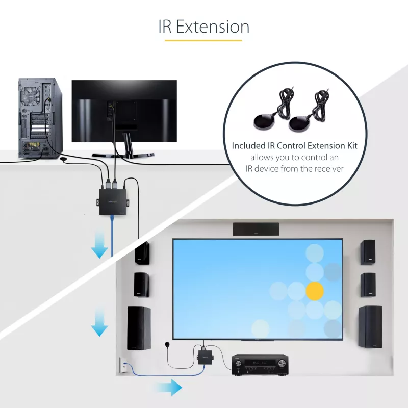 StarTech.com 4K70IC-EXTEND-HDMI Nadajnik i odbiornik AV Czarny
