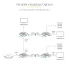 StarTech.com 4K70IC-EXTEND-HDMI Nadajnik i odbiornik AV Czarny