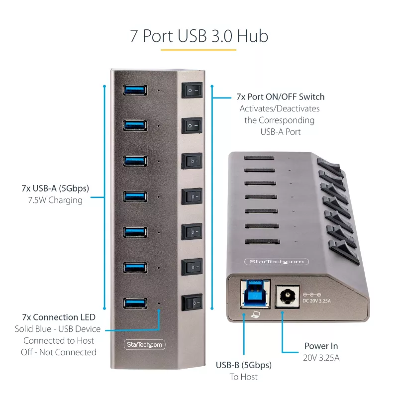StarTech.com 7-portowy samozasilający się hub USB-C z indywidualnymi przełącznikami wł./wył., hub USB 3.0 5 Gb/s z zasilaczem, hub rozszerzający USB-C na USB-A do komputerów stacjonarnych/laptopów, hub USB Type-C z BC 1.2