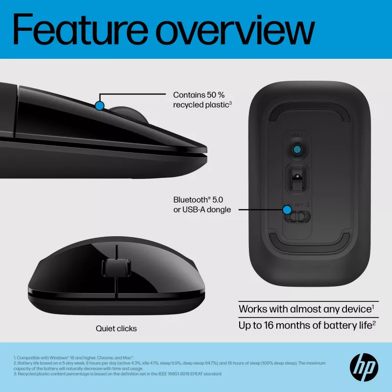 HP Z3700 Dual Czarny mysz, symetryczna, RF Wireless, 1600 DPI, Czarny