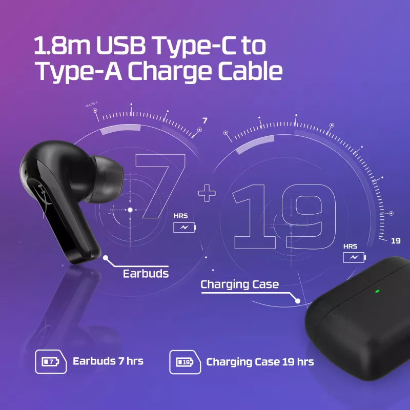 Słuchawki bezprzewodowe HyperX Cloud MIX Buds 2 (czarny)