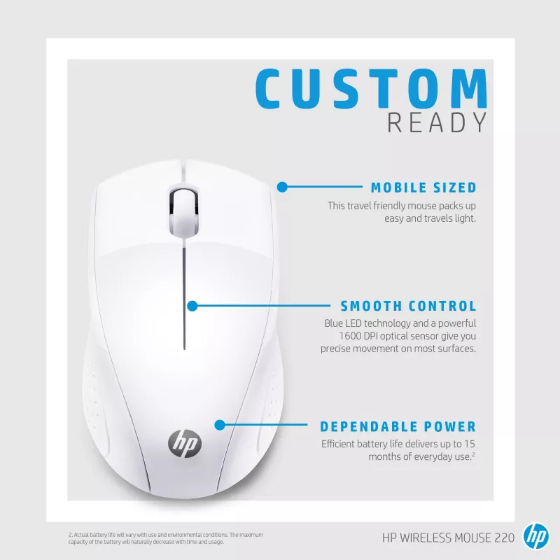 HP Wireless mysz 220 (Snow biały), Optyczna, RF Wireless, Biała