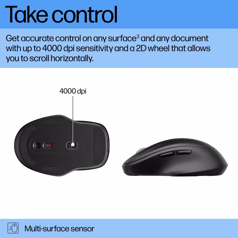 HP 510 Ultra-Fast Rechargeable Wireless mysz, Symetryczna, RF bezprzewodowa, 4000 DPI, czarna