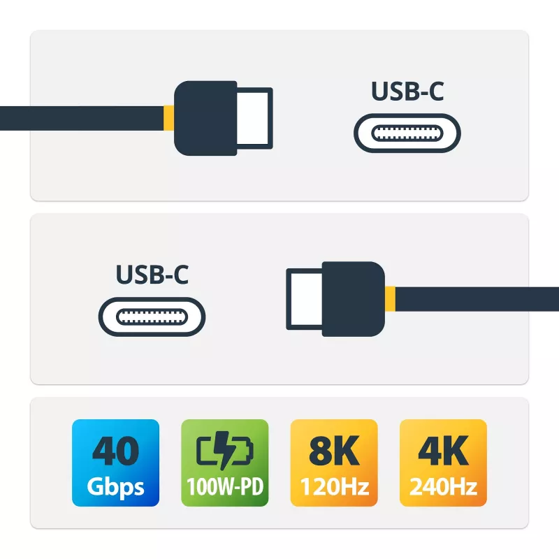 StarTech.com Kabel USB4 0,9 m (1 m), certyfikowany przez USB-IF kabel USB-C, 40 Gb/s, kabel do przesyłania danych USB typu C, zasilanie Power Delivery 100 W, 8K 60 Hz, kompatybilny z Thunderbolt 4/3/USB 3.2