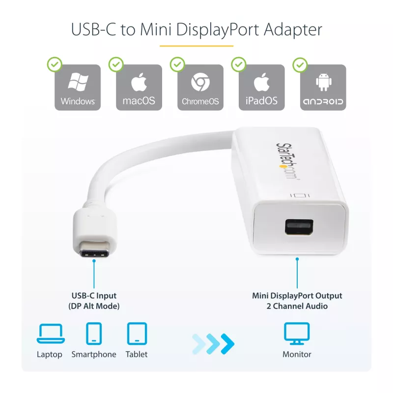 Adapter StarTech.com USB-C do Mini DisplayPort – 4K 60 Hz – biały – Adapter USB 3.1 Typu-C do Mini DP – Ulepszona wersja to CDP2MDPEC