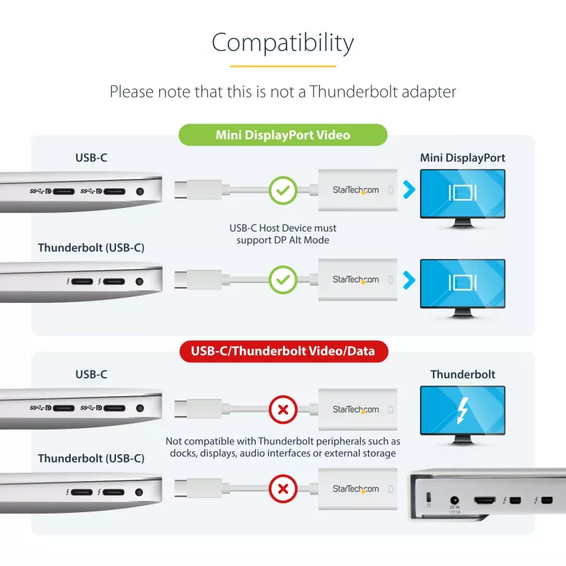 Adapter StarTech.com USB-C do Mini DisplayPort – 4K 60 Hz – biały – Adapter USB 3.1 Typu-C do Mini DP – Ulepszona wersja to CDP2MDPEC