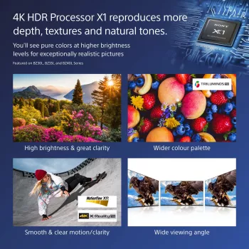 Sony FW-55BZ40L Wyświetlacz sygnalizacyjny Cyfrowy panel płaski 139,7 cm (55 cali) LCD Wi-Fi 700 cd/m² 4K Ultra HD Czarny Android 24/7