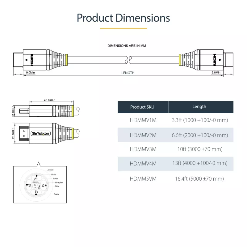StarTech.com 3m Premium Certified HDMI 2.0 kabel - High Speed Ultra HD 4K 60Hz Kabel HDMI z Ethernetem - HDR10, ARC - UHD Przewód Wideo HDMI - Do monitorów, telewizorów, wyświetlaczy UHD - M/M