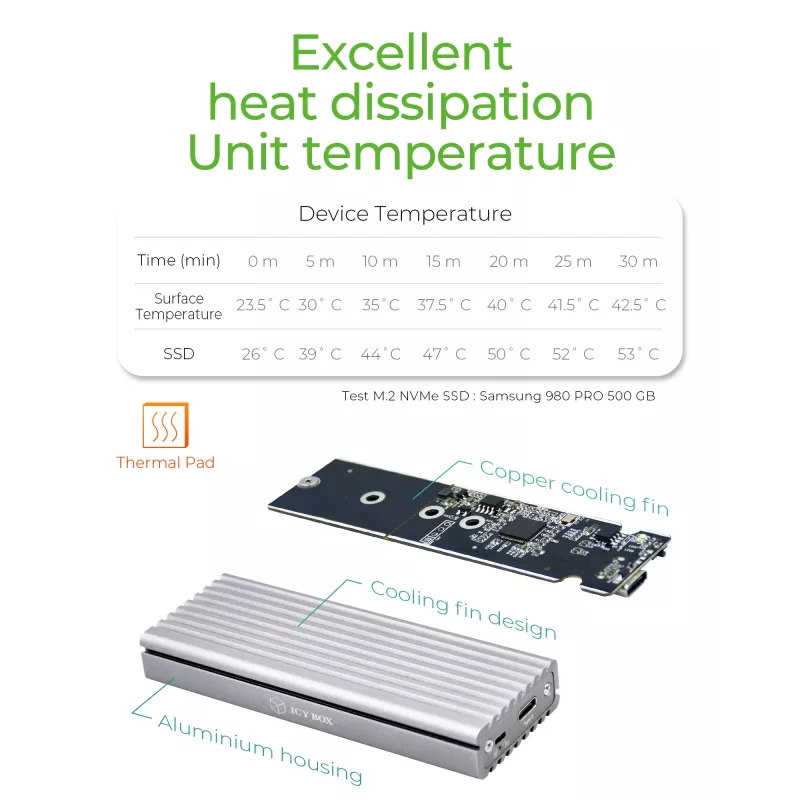 Obudowa SSD ICY BOX IB-1817Ma-C31 Srebrna M.2