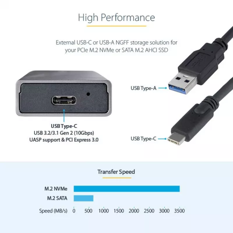 StarTech.com USB-C 10Gbps na obudowę SSD M.2 NVMe lub M.2 SATA - Beznarzędziowa zewnętrzna aluminiowa obudowa M.2 PCIe/SATA NGFF SSD - Kable hosta USB Type-C i A - Obsługuje 2230/2242/2260/2280