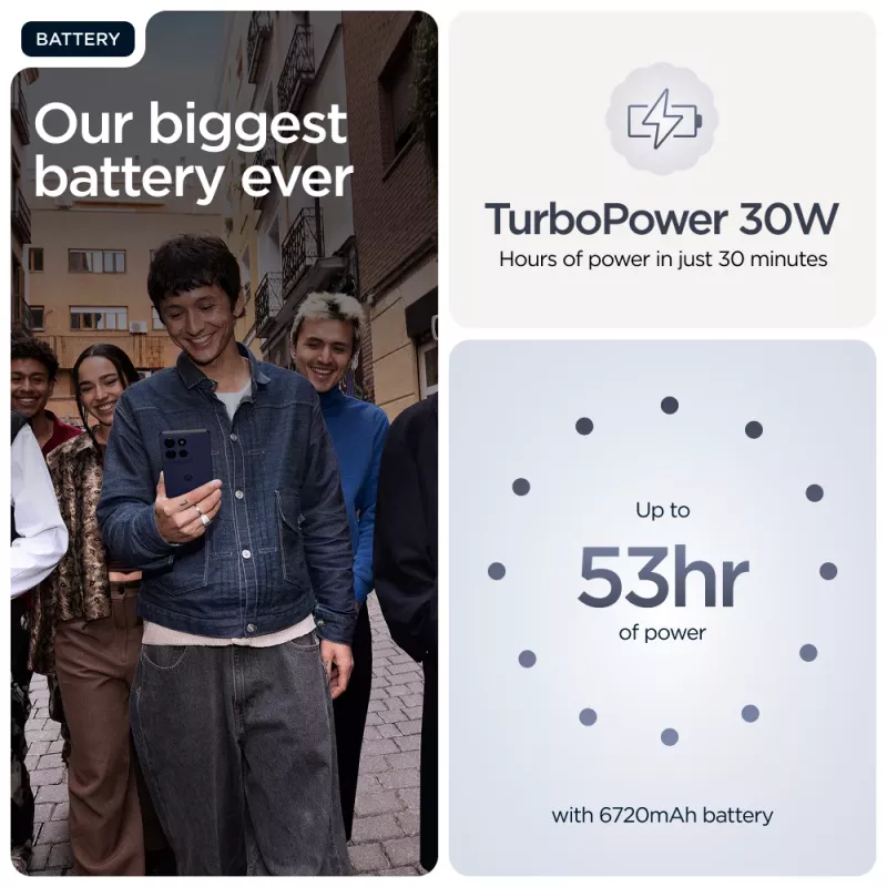Motorola moto g86 power 5G 16,9 cm (6,67 cala) Dual SIM Android 15 USB Type-C 12 GB 256 GB 6720 mAh Niebieski