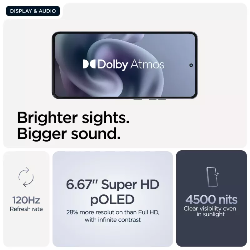 Motorola moto g86 power 5G 16,9 cm (6,67 cala) Dual SIM Android 15 USB Type-C 12 GB 256 GB 6720 mAh Niebieski