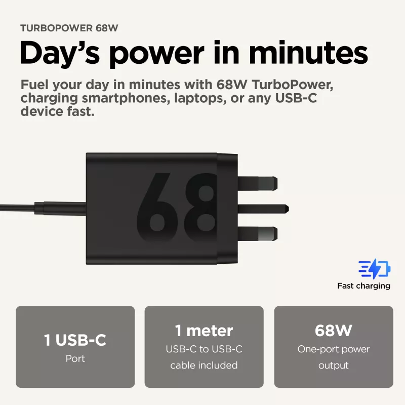 Motorola TurboPower 68W uniwersalna czarna ładowarka sieciowa AC szybkie ładowanie do użytku wewnątrz pomieszczeń