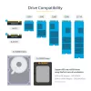 StarTech.com Samodzielny duplikator i kasownik M.2 SATA i M.2 NVMe - Kloner/Wiper HDD/SSD dla M.2 PCIe AHCI/NVMe, M.2 SATA, dysków SATA 2.5/3.5 cala - Zewnętrzny kasownik/duplikator dysków twardych, TAA