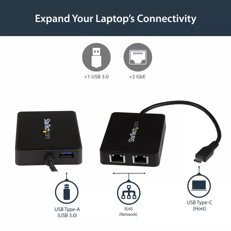 StarTech.com Adapter USB-C na dwa porty Gigabit Ethernet z portem USB (Type-A)