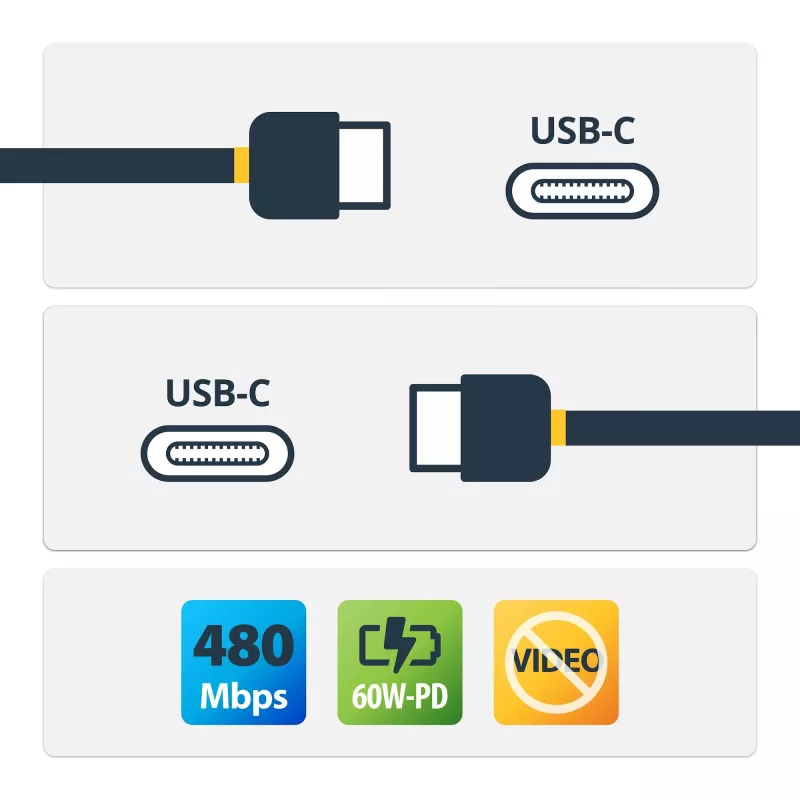 StarTech.com Kabel USB-C - M/M - 1 m - USB 2.0 - z certyfikatem USB-IF