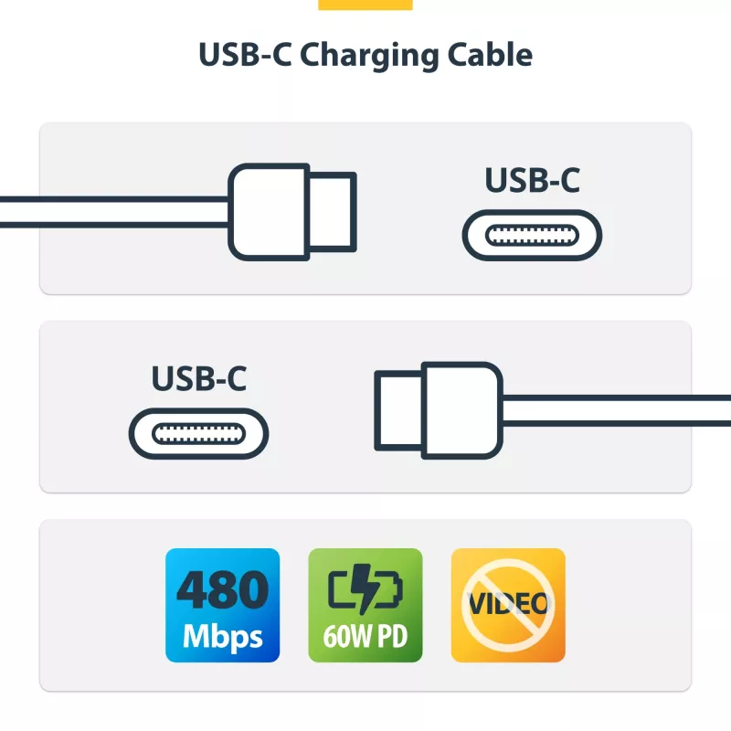 StarTech.com 1m (3.3ft) Biały Kabel Ładujący USB-C, Kabel USB C, Przewód Ładowarki USB 2.0 Type-C do Laptopa, 60W 3A Power Delivery, Płaszcz TPE, Kabel do Transferu Danych USB-C, M/M