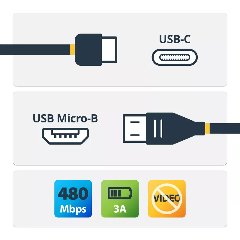 StarTech.com USB-C do Micro-B Kabel - M/M - 0,5 m - USB 2.0, 0,5 m, USB C, Micro-USB B, USB 2.0, 0,48 Gbit/s, Czarny