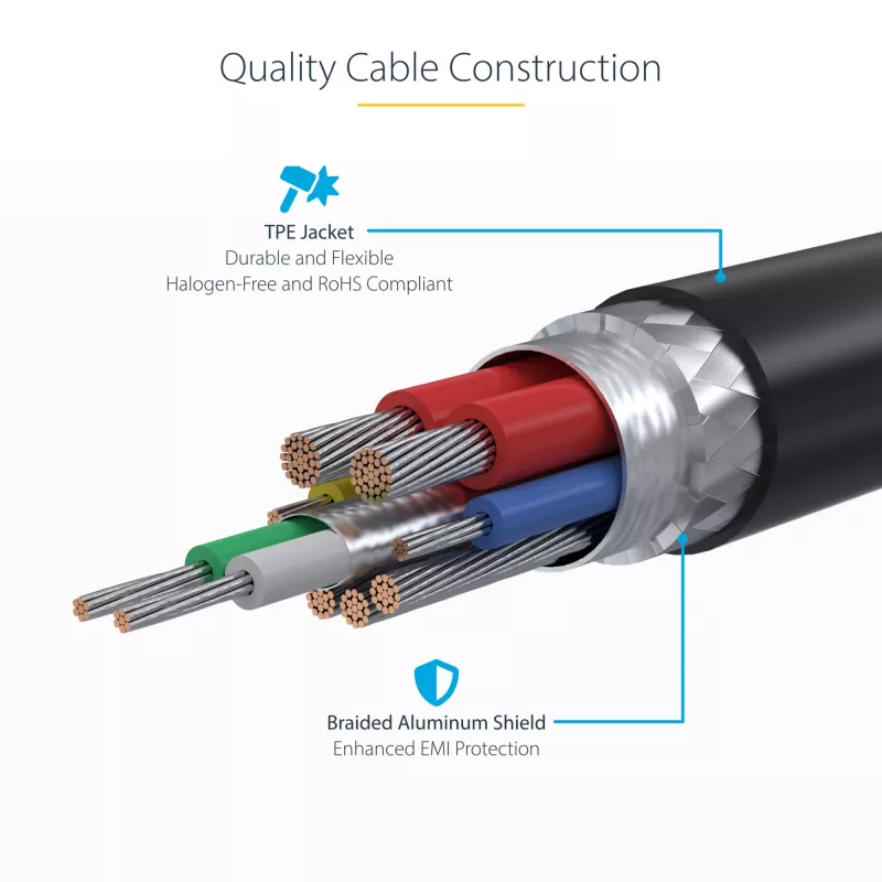 StarTech.com 1m Kabel ładujący USB-C, certyfikowany kabel USB C USB-IF, 240W PD EPR, przewód do ładowania laptopa USB 2.0 Type-C, kabel do przesyłania danych USB-C, powłoka TPE, M/M
