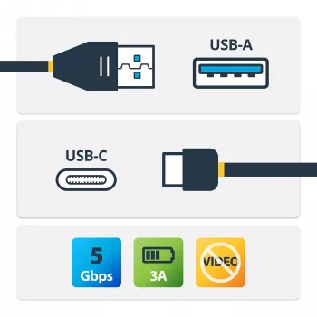 StarTech.com Kabel USB na USB-C - M/M - 1 m (3 stopy) - USB 3.0 - USB-A na USB-C