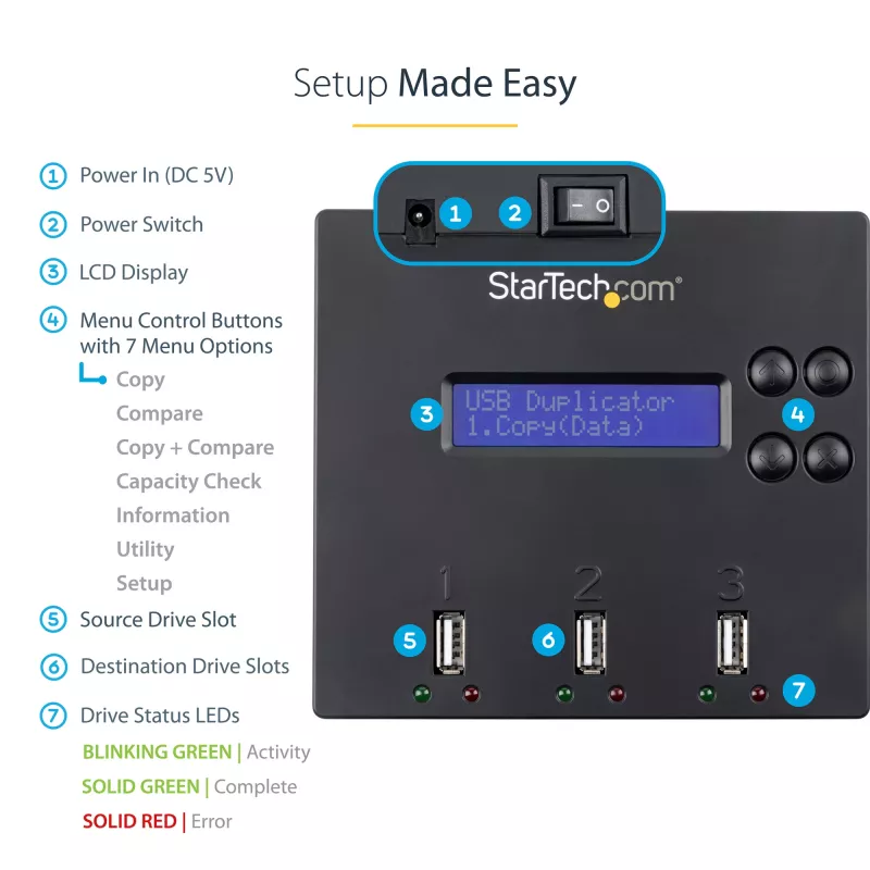 StarTech.com Samodzielny duplikator i kasownik 1 na 2 USB Thumb Drive, kopiarka wielu dysków flash USB, kopiowanie systemu i plików oraz całego dysku z prędkością 1,5 GB/min, pojedyncze i 3-przebiegowe kasowanie, wyświetlacz LCD - TAA