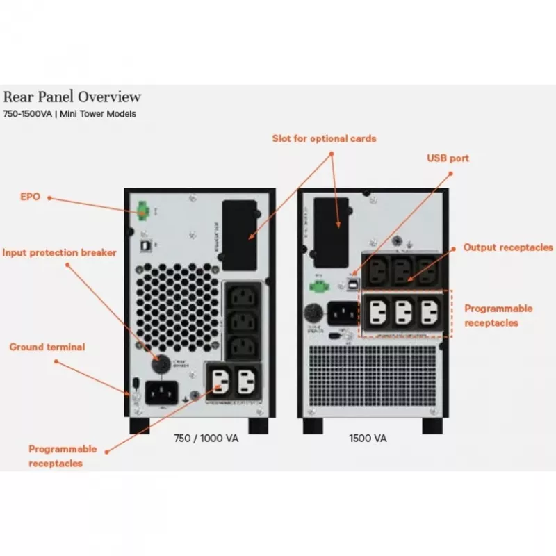 Vertiv Liebert Edge Zasilacz awaryjny (UPS) – 750VA 675W 230V Line-Interactive AVR Mini Tower | 0,9 PF