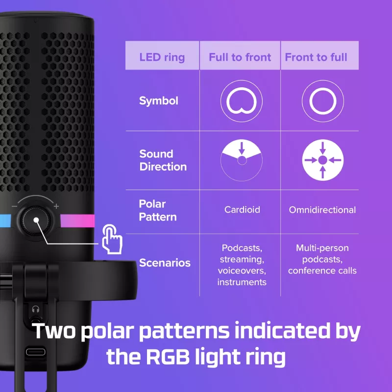 HyperX DuoCast - mikrofon USB (czarny) - podświetlenie RGB