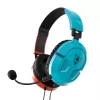 Zestaw słuchawkowy Turtle Beach Recon 50 przewodowy gamingowy z pałąkiem nagłownym, niebieski, czerwony