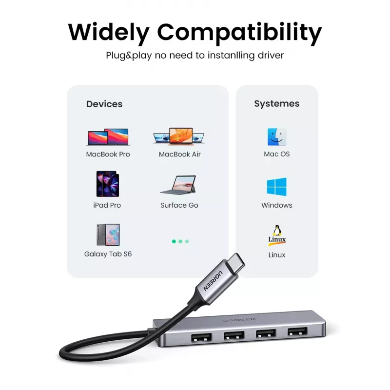 Ugreen 70336 hub interfejsowy USB 3.2 Gen 1 (3.1 Gen 1) Type-C 5000 Mbit/s
