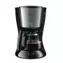 Ekspres do kawy Philips 1,2 l HD7462/20 Daily Collection