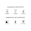 Ładowarka Native Union Fast GaN Charger PD 30W Wewnętrzna AC USB Type-C