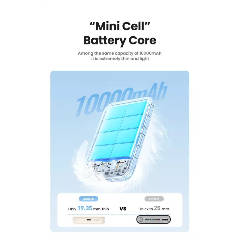 Ugreen 25208 powerbank 10000 mAh ładowanie bezprzewodowe beżowy