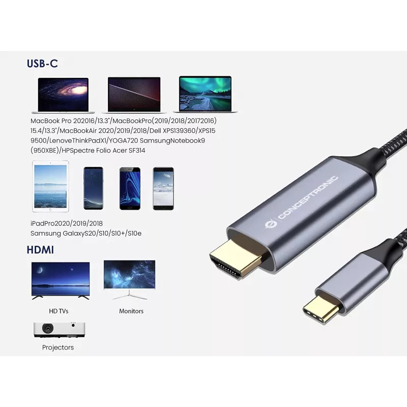 Kabel Conceptronic USB-C na HDMI, męski na męski, 4K 60Hz, 2 m, USB Type-C, HDMI, męski, męski, prosty