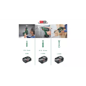 Bosch UniversalHammer 18V SDS Plus