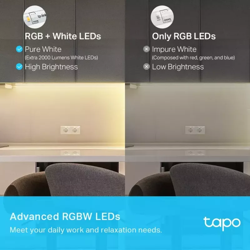 Uniwersalna listwa świetlna TP-Link Tapo Smart Wi-Fi Light Strip