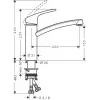 Bateria umywalkowa Hansgrohe Focus Chrome 31806000