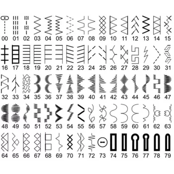 Maszyna do szycia SINGER Starlet 6660 — elektryczna, 60 wzorów ściegów, dziurka 1-krokowa, wolne ramię, 8,29 kg