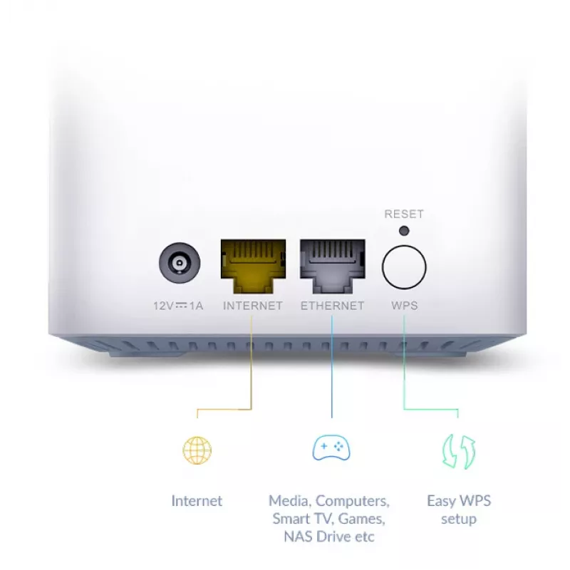 System mesh D-Link EAGLE PRO AI AX1500 Dwupasmowe Wi-Fi 6