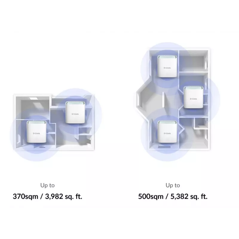 System mesh D-Link EAGLE PRO AI AX1500 Dwupasmowe Wi-Fi 6