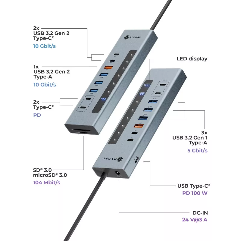 ICY BOX 11-w-1 hub USB Type-C z czytnikiem kart i PD
