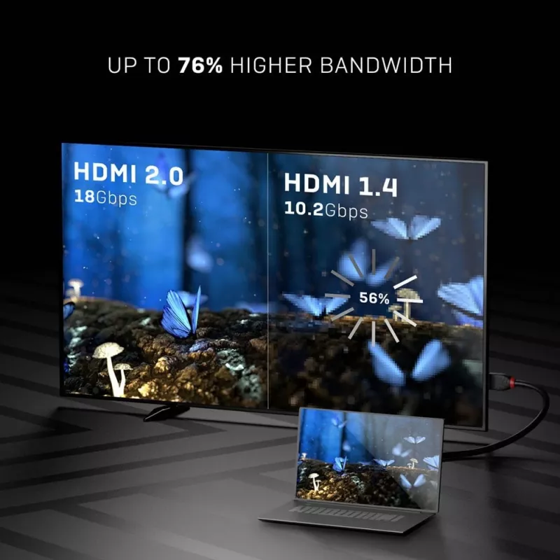 Lindy 0.5m High Speed HDMI kabel, Czarny Line