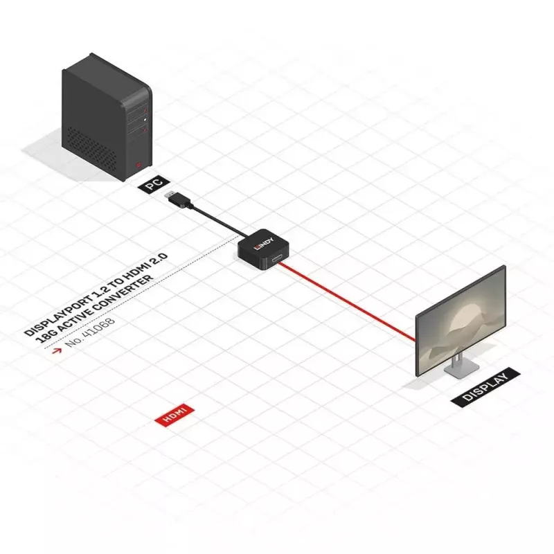 Aktywny konwerter DisplayPort 1.2 na HDMI 2.0 Lindy 41068